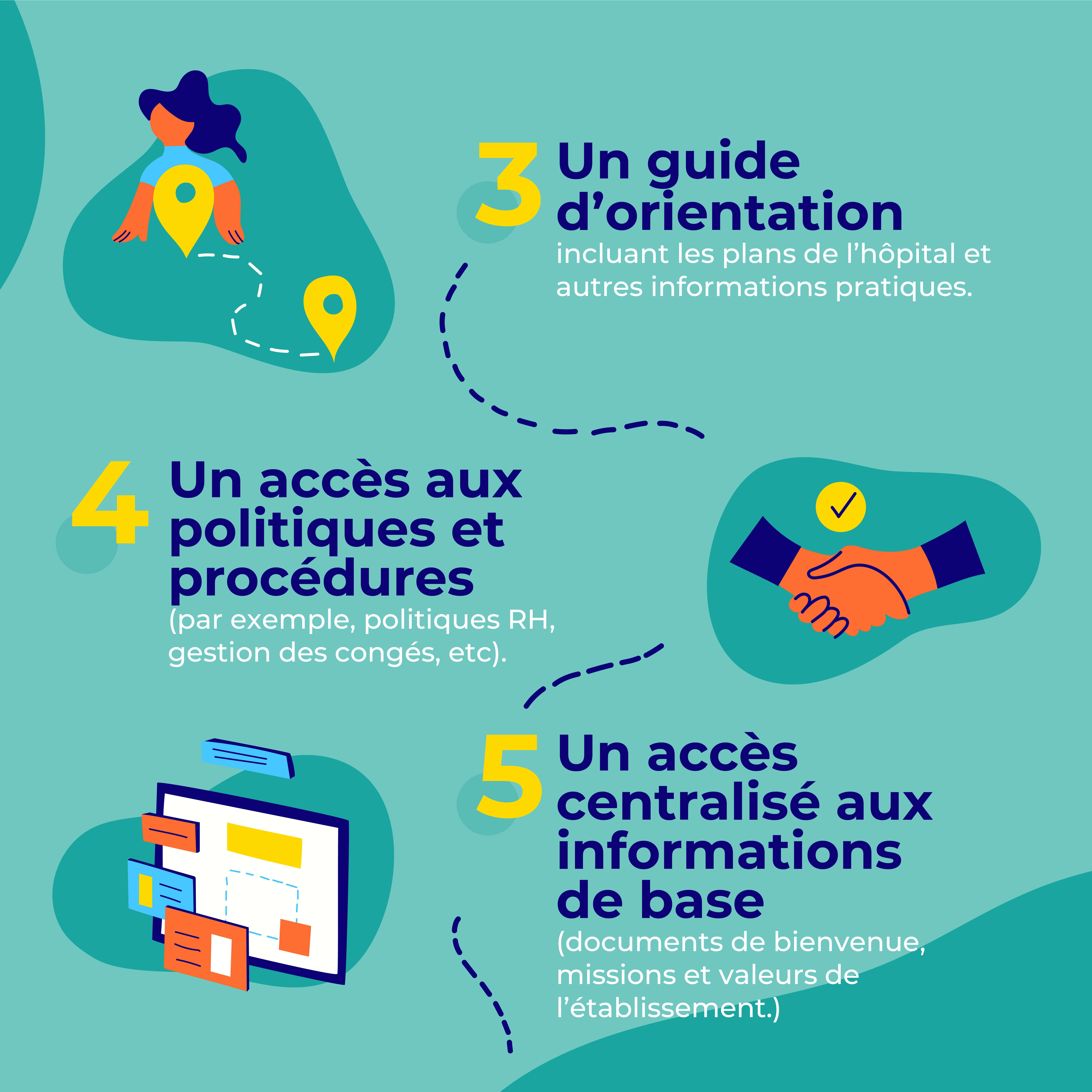 illustration Nos métiers