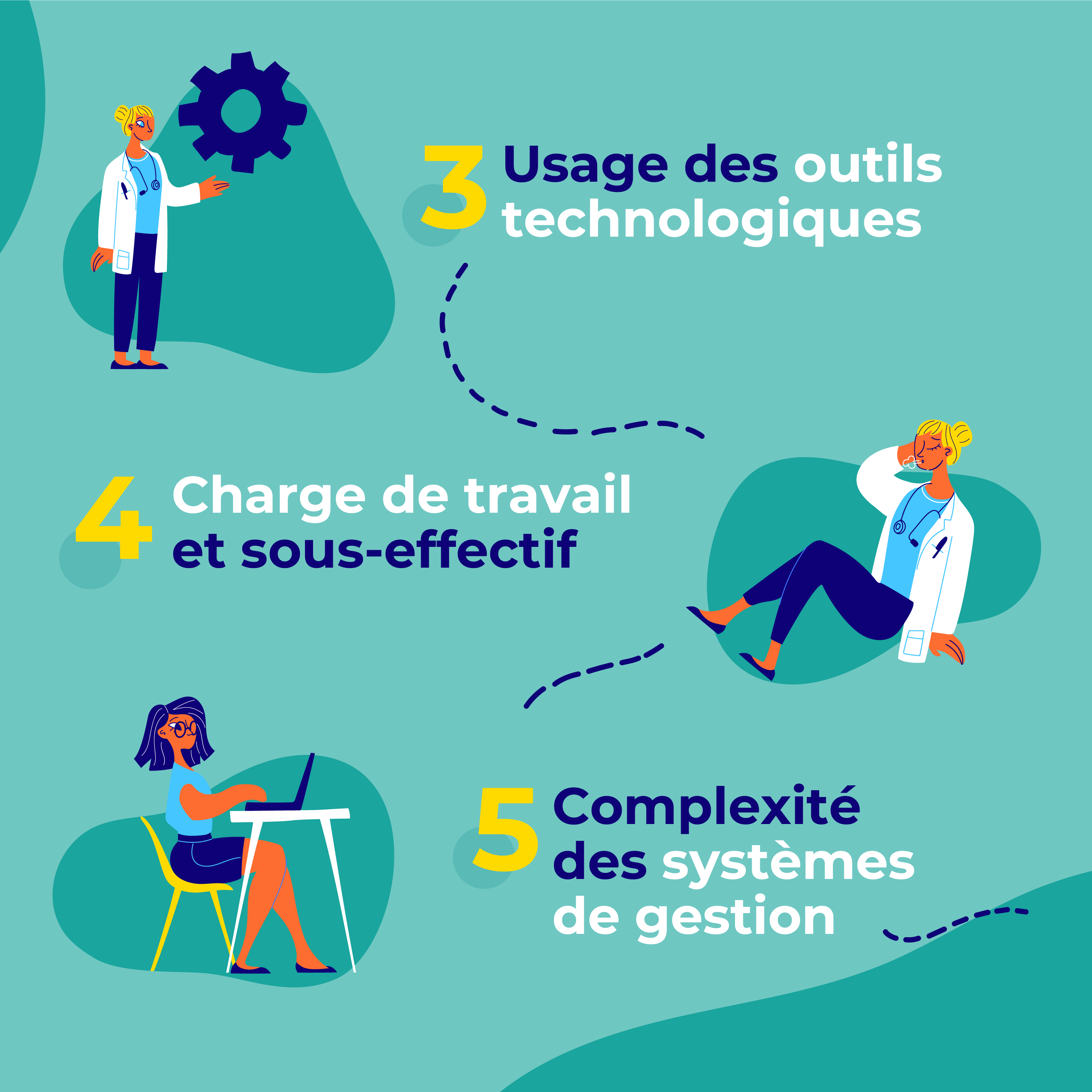 illustration Nos métiers